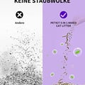 PETKIT 5 in 1 Gemischtes Katzenstreu, Spülbar, Geruchsfrei, Aktivkohle, Extrem Saugfähig und Schnell Trocknend Tofu-Katzenstreu(Vier Taschen)