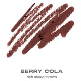 Lippenpencil