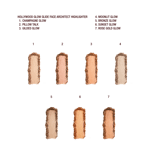 PILLOW TALK EYES, 90s PINK LIPS & HOLLYWOOD GLOW KIT, image 5 of 6