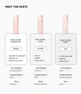 CAIA THAT EXTRA HOUR LONG LASTING SETTING SPRAY, image 5 of 6