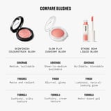 MAC Skinfinish Colourstruck Rouge: ausdrucksstarke Wangen