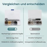 Tnfeeon Eyelets Mini Eyelets Metal Eyelets 2 mm Plated Copper Metal Eyelets Kit Shoelaces Eyelets Set | Repair shoes and bags, hole tool for precise hammering, rust-proof and dimensionally stable, 4 colours