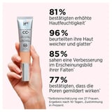 Feuchtigkeitspflege