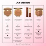 Melting Bronzing & Sculpting Stick