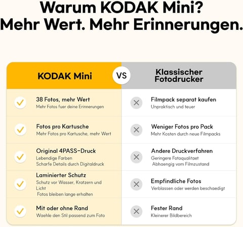 KODAK Mini 2 Retro 4PASS Mobile Photo Printer 5.3 x 8.6 cm Pack of 68 Sheets White