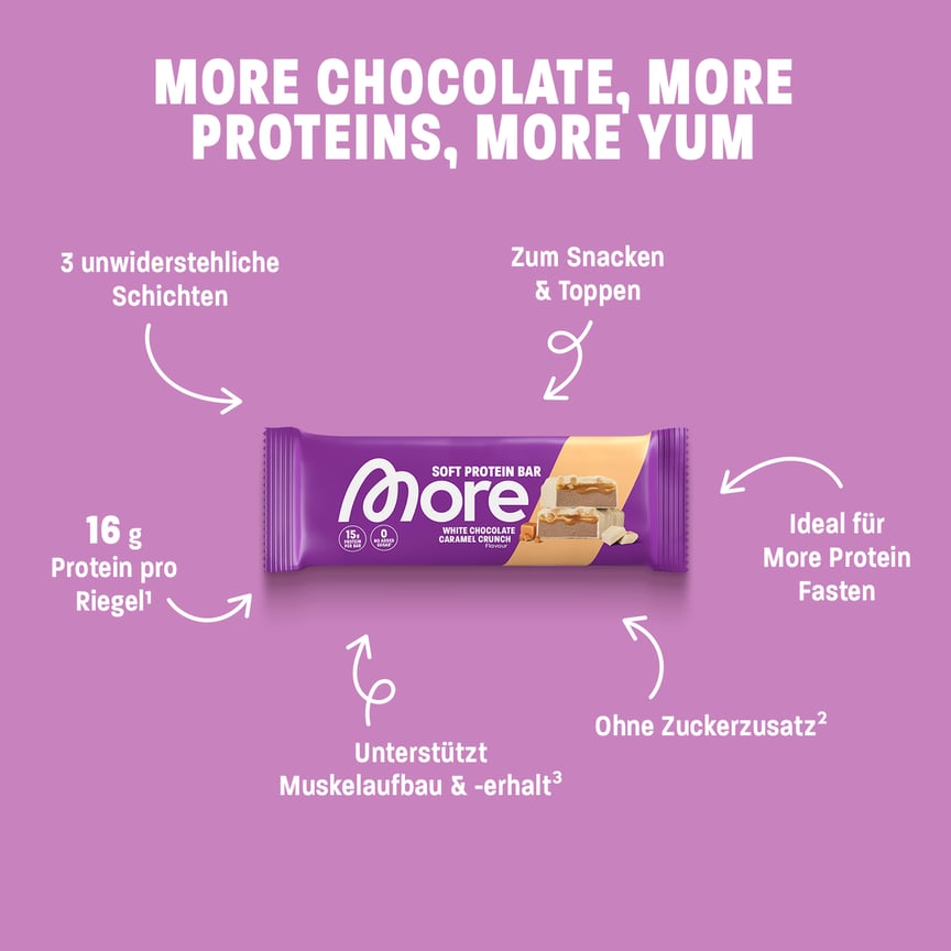 Protein Bar Riegel